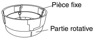 PANASONIC SR-JN105 - Ajustement de la hauteur - 1