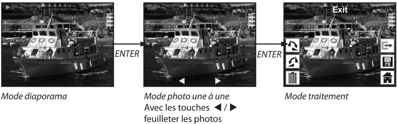 ROLLEI DF-S310 SE - Menu de traitement - 2