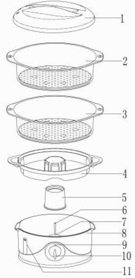 DOMOCLIP DOC133 FAITOUT ELECTRIQUE - DESCRIPTION DE L'APPAREIL - 1