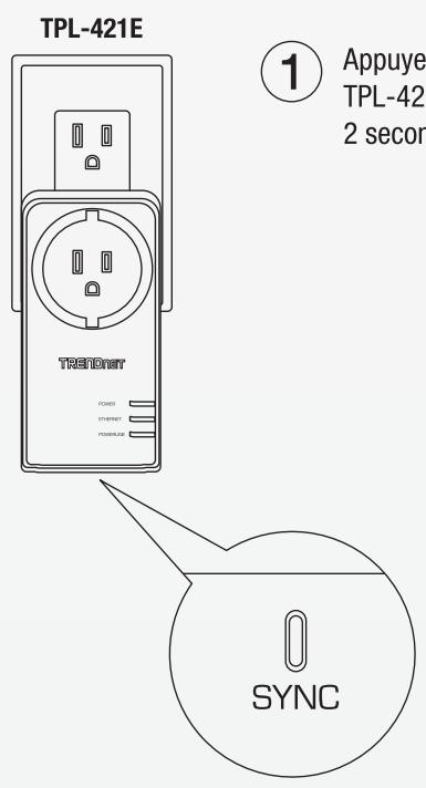 TRENDNET TPL-403AP - Connexion sécurisée (recommandé) - 1