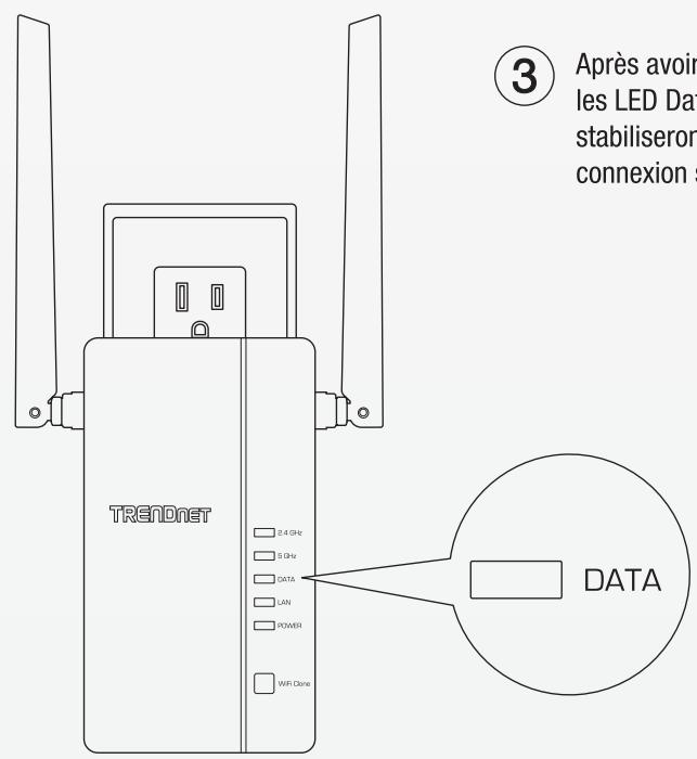 TRENDNET TPL-403AP - Connexion sécurisée (recommandé) - 3