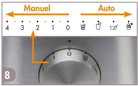 MAGIMIX 11622  -  11623 -  11625 - Témoin clignotant = appareil en sécurité : - 8