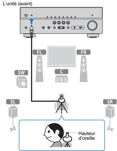 YAMAHA MUSICCAST RXV485  -  RX-V485 - Placez le microphone ypaom à votre position d'écoute et raccordez-le à la prise ypaom ic située sur la face avant. - 1