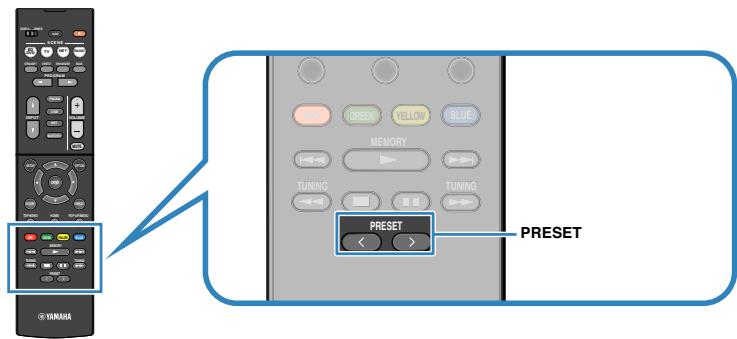 YAMAHA MUSICCAST RXV485  -  RX-V485 - Sélection d'une station préréglée - 1