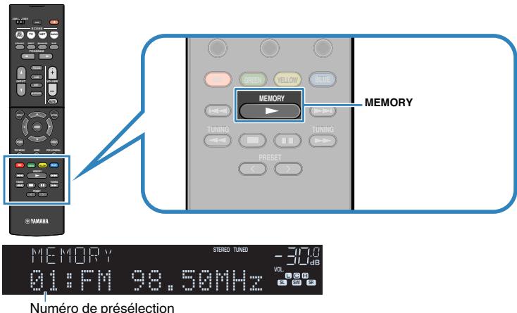 YAMAHA MUSICCAST RXV485  -  RX-V485 - Maintenez la touche MEMORY enfoncée pendant quelques secondes. - 1