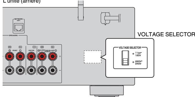YAMAHA MUSICCAST RXV485  -  RX-V485 - Avertissement - 1