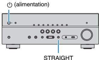 YAMAHA MUSICCAST RXV485  -  RX-V485 - Réglage de l'impédance des enceintes - 1