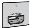 YAMAHA MUSICCAST RXV485  -  RX-V485 - Prises HDMI - 1