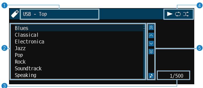 YAMAHA MUSICCAST RXV485  -  RX-V485 - Noms des éléments et fonctions de l'écran de navigation - 1
