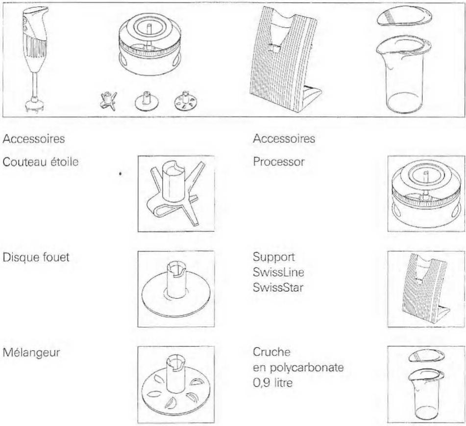 BAMIX MX102900 - Description de l'appareil - 1