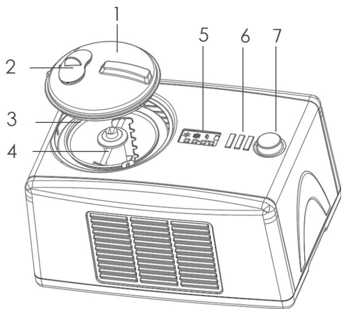 PROLINE IC15 - Description des PIECES - 1