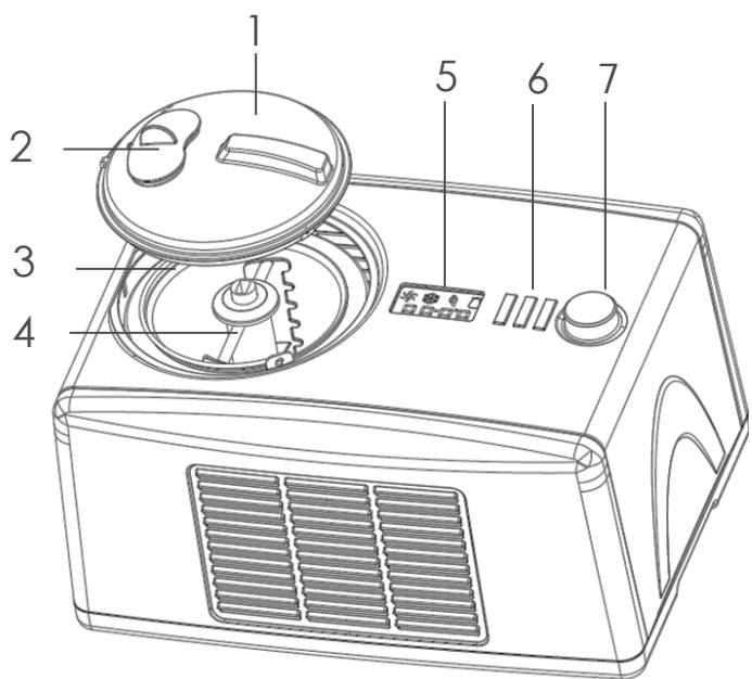 PROLINE ICM150 - Description des PIECES - 1