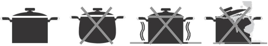 LISTO CM6060L3B  -  CV5060 L3B -  CM6060 L4B - - Emplacement des foyer - 1