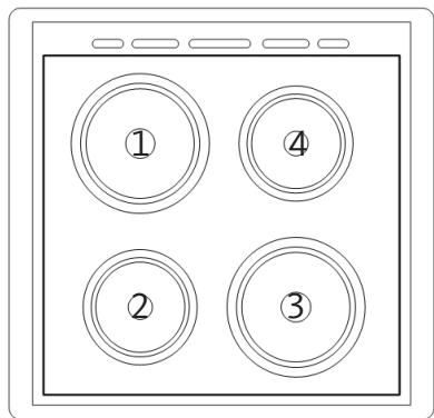 LISTO CM6060L3B  -  CV5060 L3B -  CM6060 L4B - UTILISATION DES FOYERS RADIANTS - 1