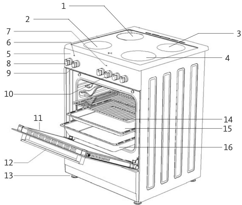 LISTO CM6060L3B  -  CV5060 L3B -  CM6060 L4B - VUE D'ENSEMBLE - 1
