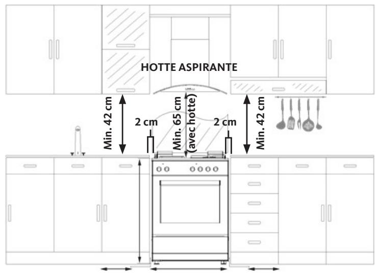 LISTO CE5055 L3B - POSITIONNEMENT - 1