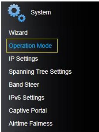 TRENDNET TEW-826DAP - Operation Mode - 1