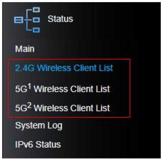 TRENDNET TEW-826DAP - Wireless Client List - 1