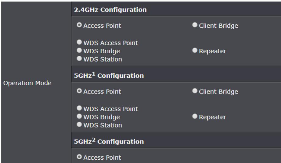 TRENDNET TEW-826DAP - Operation Mode - 2