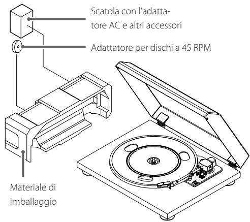 TEAC TN570 - Accessoriniclusi - 1