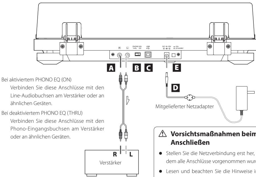 TEAC TN570 - Anschlüsse - 1