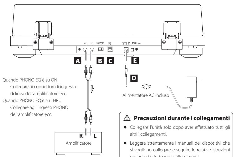 TEAC TN570 - Collegamenti - 1