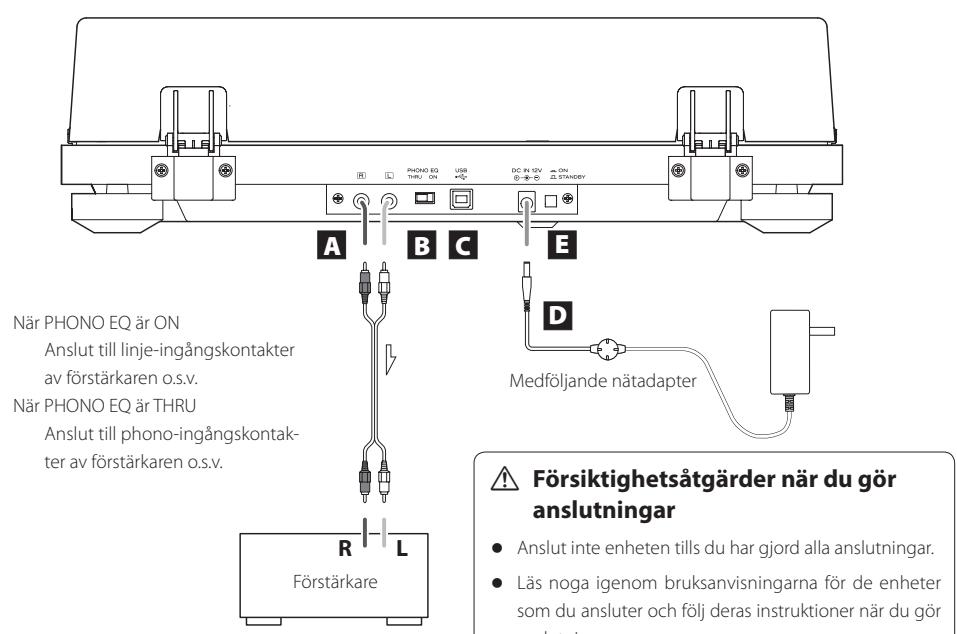 TEAC TN570 - Ansluttingar - 1