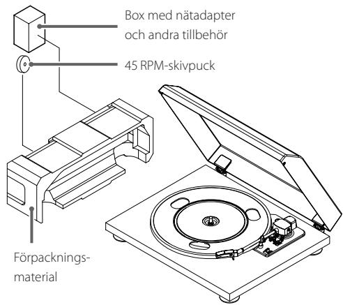 TEAC TN550 - Innehåll - 1
