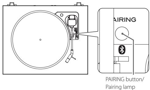 TEAC TN550 - NOTE - 3