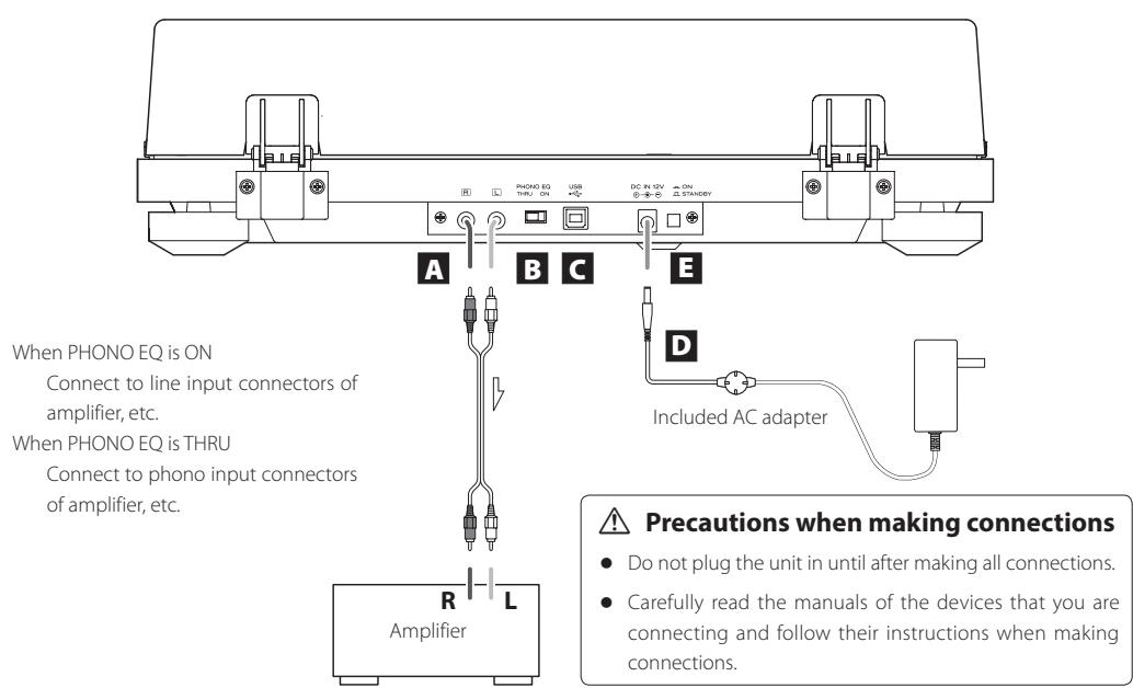 TEAC TN550 - Connections - 1