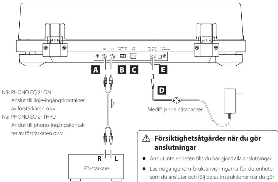 TEAC TN550 - Anslutningar - 1