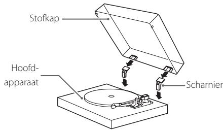 TEAC TN550 - De stofkap bevestigen - 1