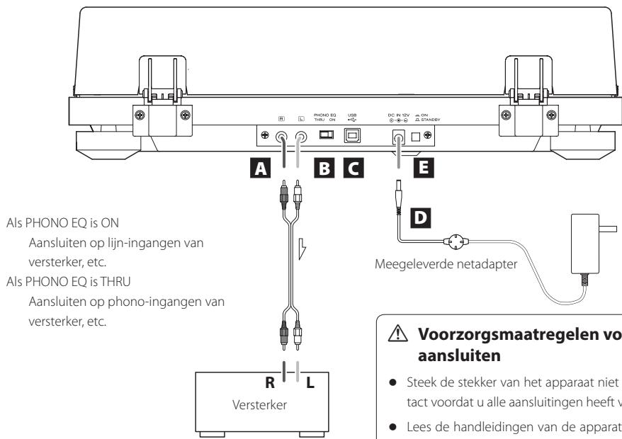 TEAC TN-400BT - Aansluitingen - 1