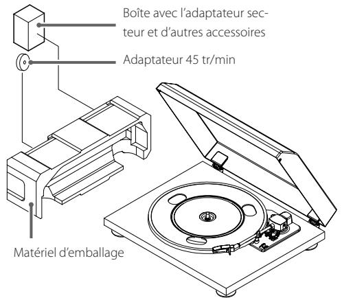 TEAC TN-400BT - Éléments fournis - 1