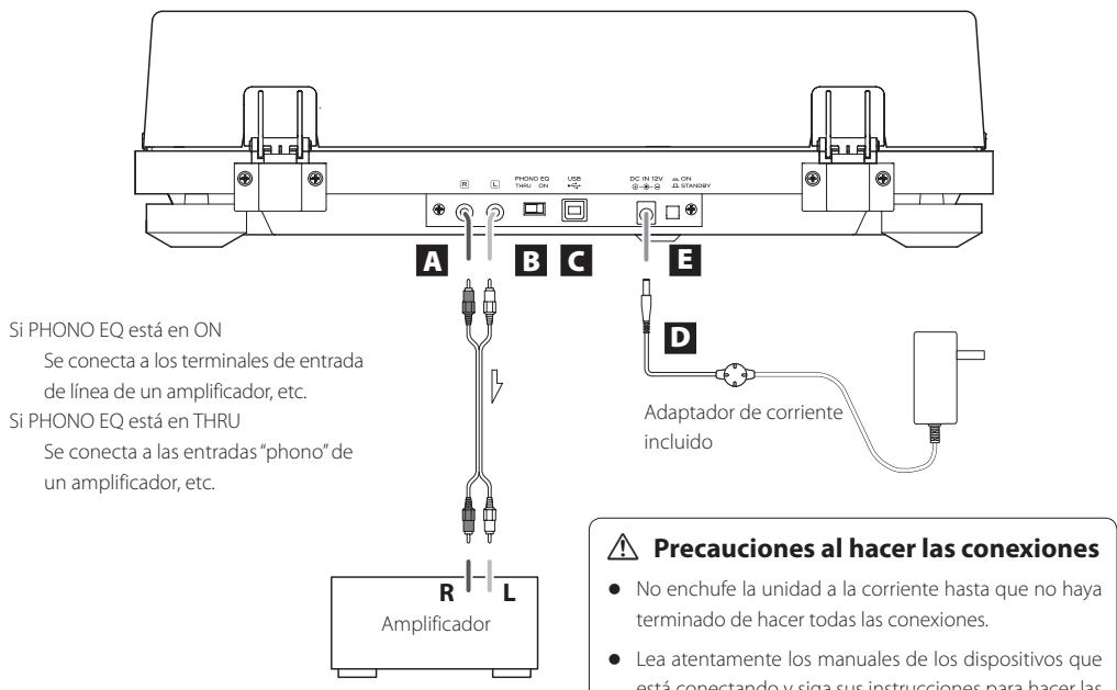 TEAC TN-400BT - Conexiones - 1