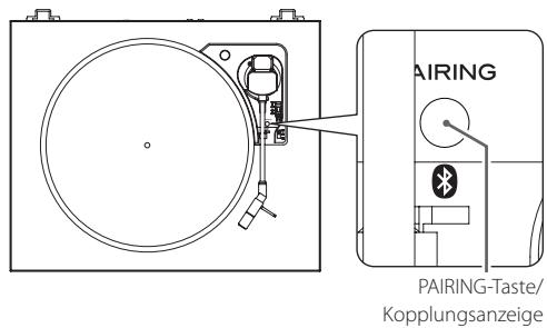 TEAC TN-400BT - HINWEIS - 3