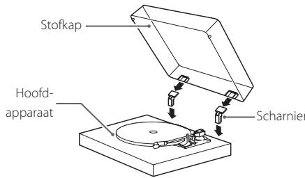 TEAC TN-180BT - De stofkap bevestigen - 1