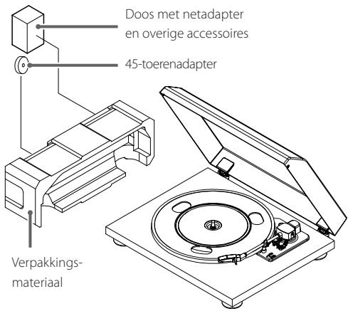 TEAC TN-180BT - Meegeleverde onderdelen - 1