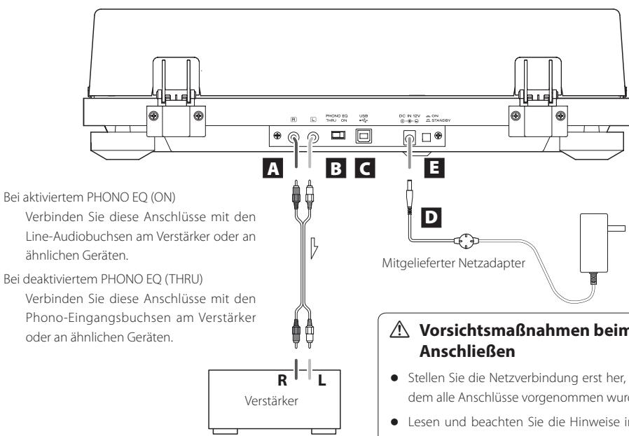 TEAC TN-180BT - Anschlüsse - 1
