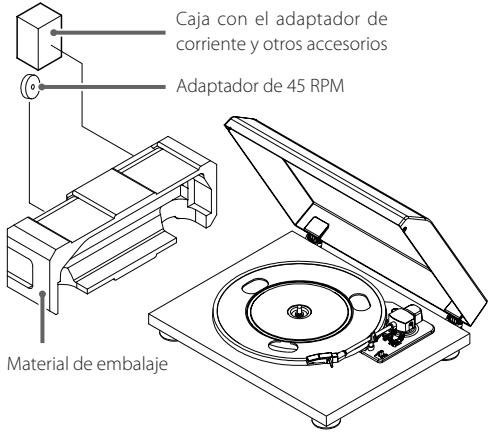 TEAC TN-180BT - Artículos inclusos - 1