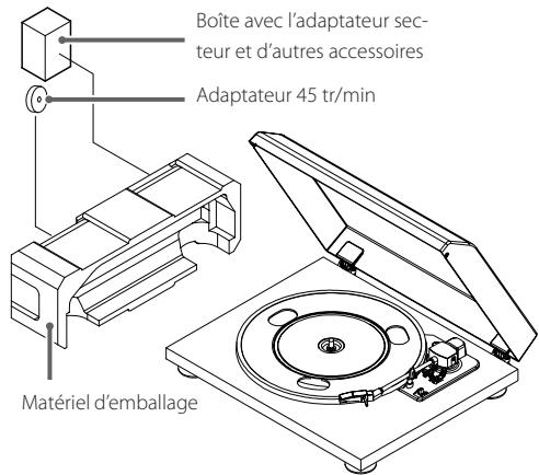 TEAC TN-180BT - Éléments fournis - 1