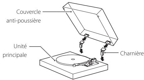 TEAC TN-180BT - Fixation du couvercle anti-poussière - 1