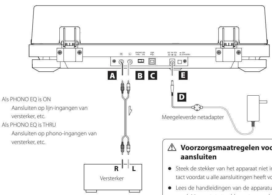 TEAC TN-180BT - Aansluitingen - 1