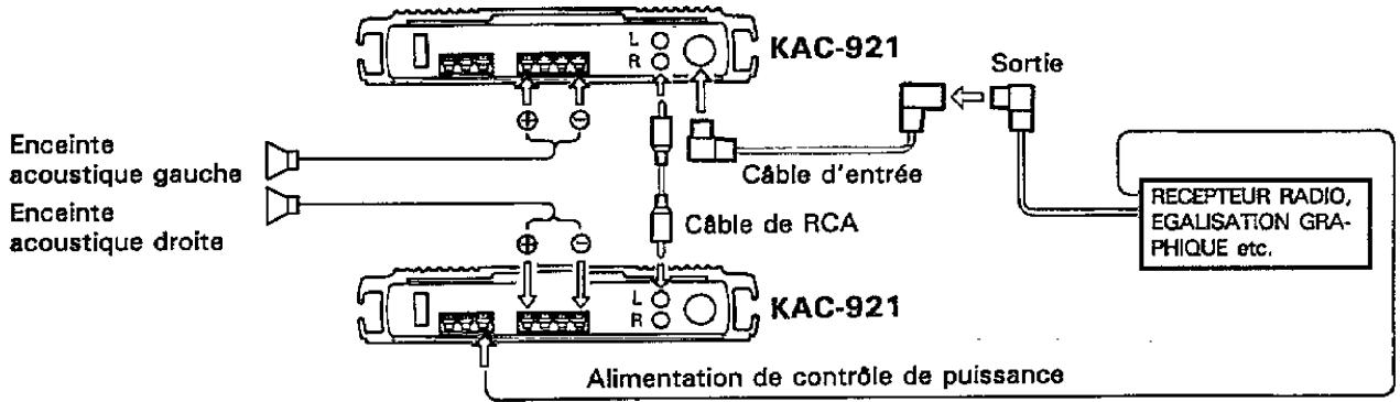 KENWOOD KAC 921 - Générales - 1