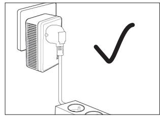 ESSENTIELB WIFI 1200 DUO - BRANCHEMENT VIA UNE MULTIPRISE - 2