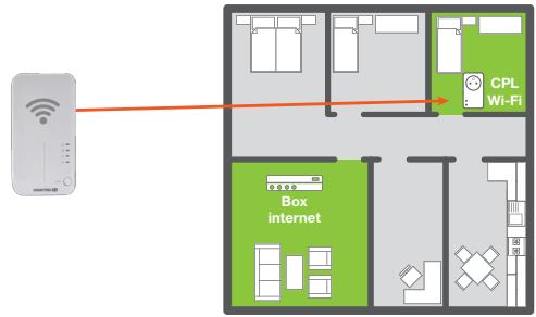 ESSENTIELB WIFI 1200 DUO - Prise CPL Wi-Fi 500+ Solo - 2