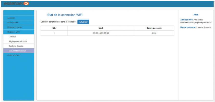 ESSENTIELB WIFI 1200 DUO - CONTRÔLE D'ACCès - 2