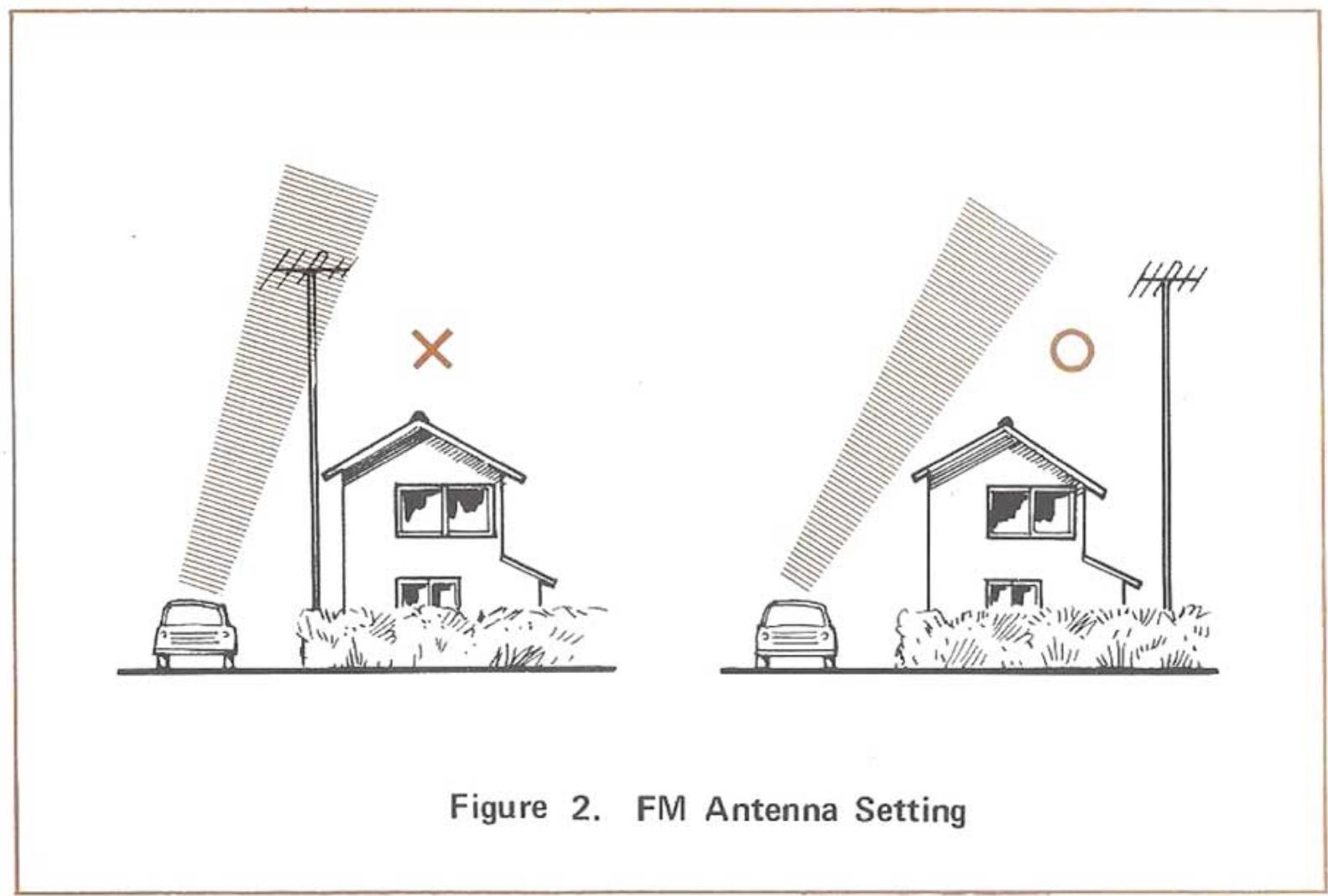 KENWOOD T-93L - FM ANTENNA - 1