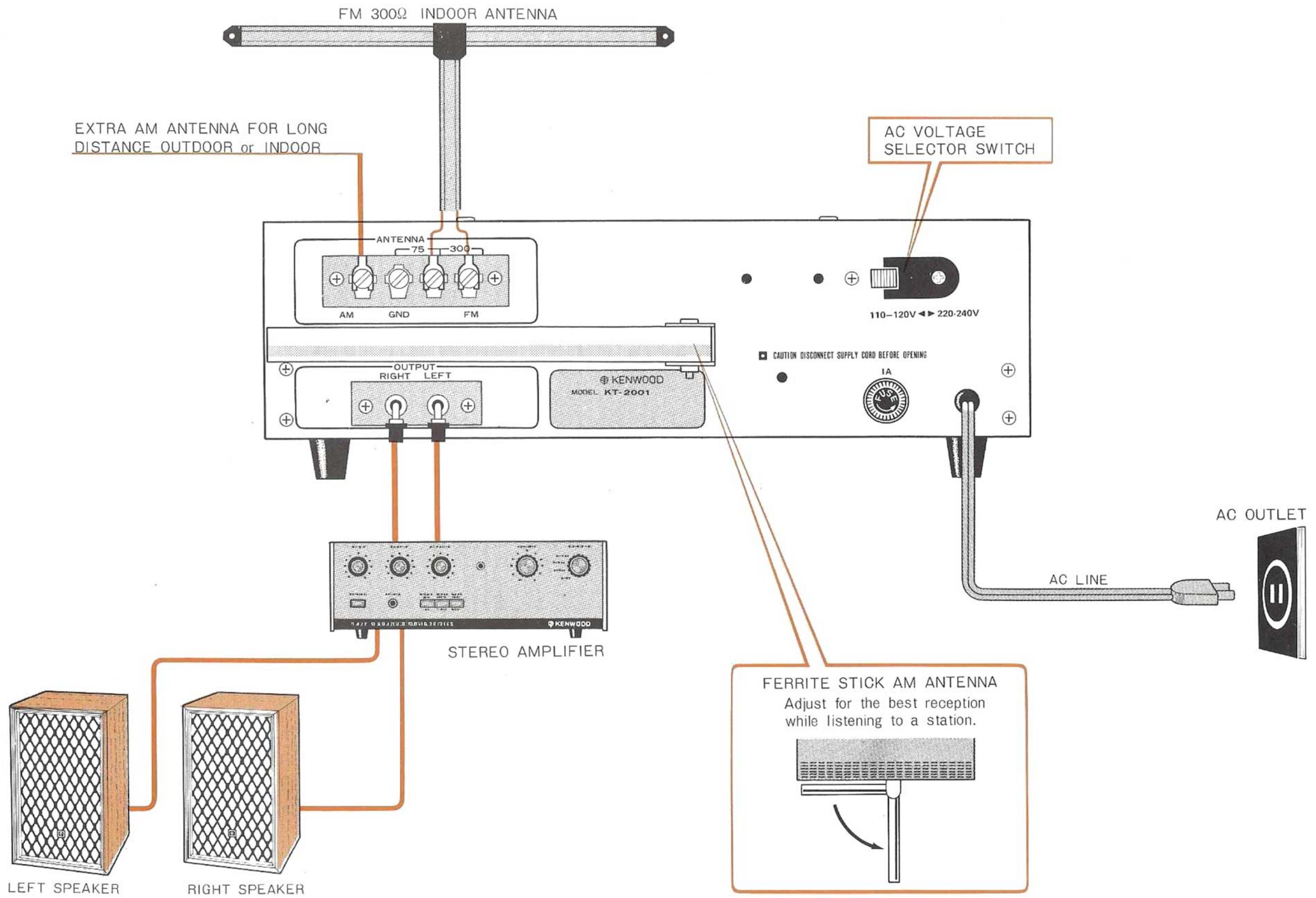 KENWOOD T-93L - INTERCONNECTING DIAGRAM - 1