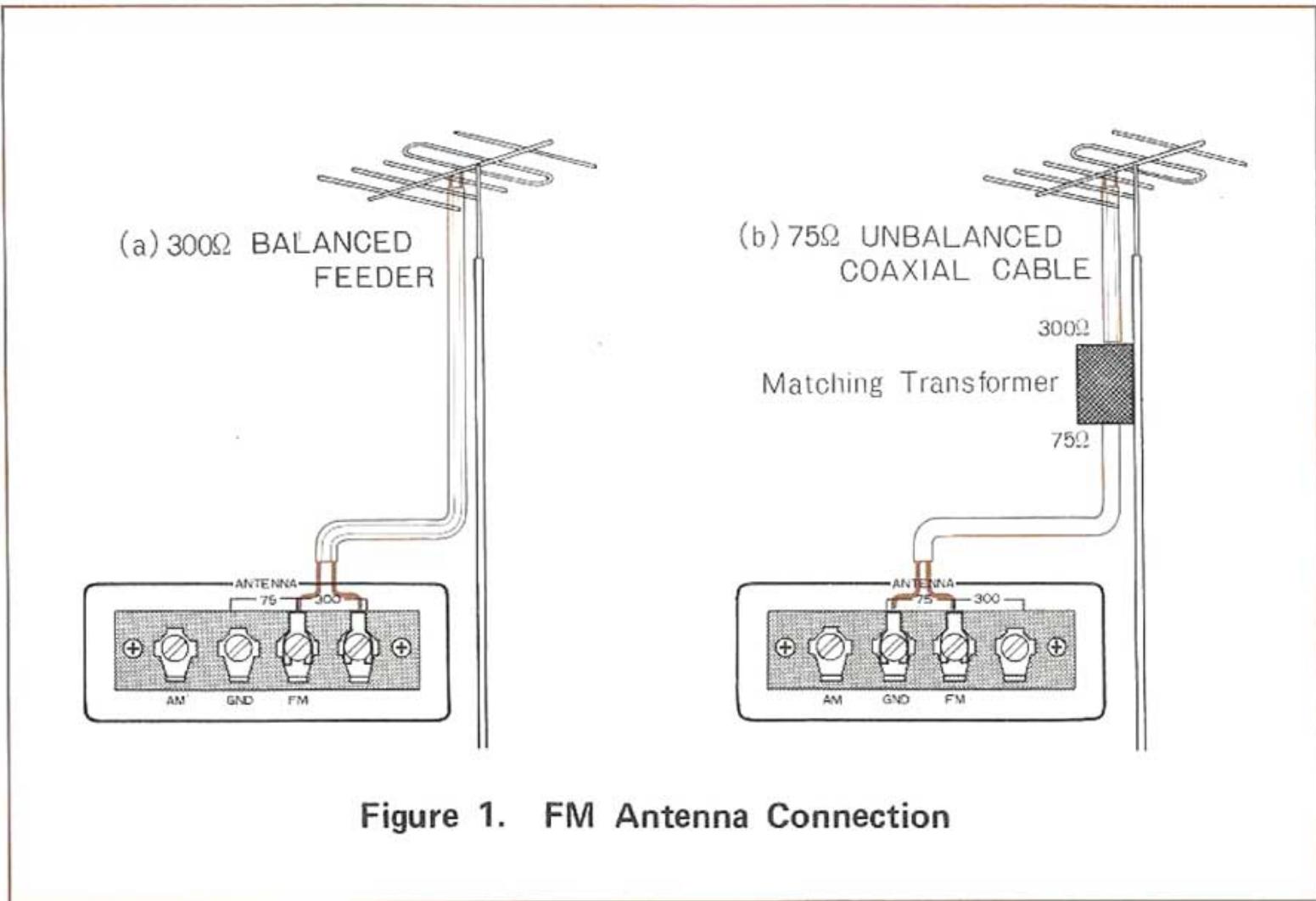 KENWOOD T-93L - AM ANTENNA - 1